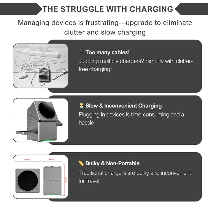 BowLift | CubeCharge 3-in-1 Charging Station – Wireless Fast Charging for iPhone, Watch & AirPods