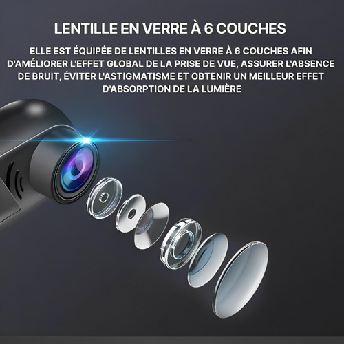 Smart Dashcam with AI, GPS & Voice Control – For Complete Parking and Driving Safety | Bowlift