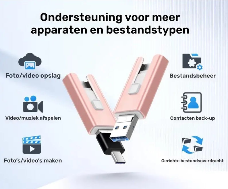 BowLift | SmartStorage USB stick – Directly Transfer Files Without Internet