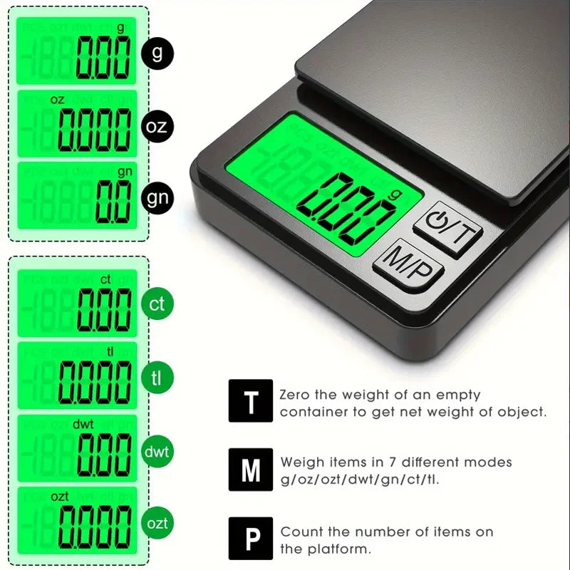 Digital Scale for Home and On the Go | Bowlift