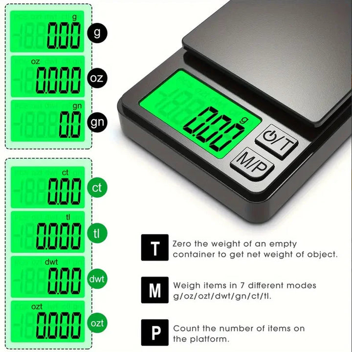 Digital Scale for Home and On the Go | Bowlift