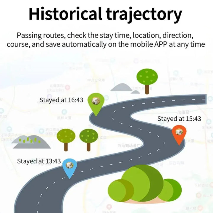 Pet GPS Tracker - Real-Time Location Tracking System for Pets | Bowlift