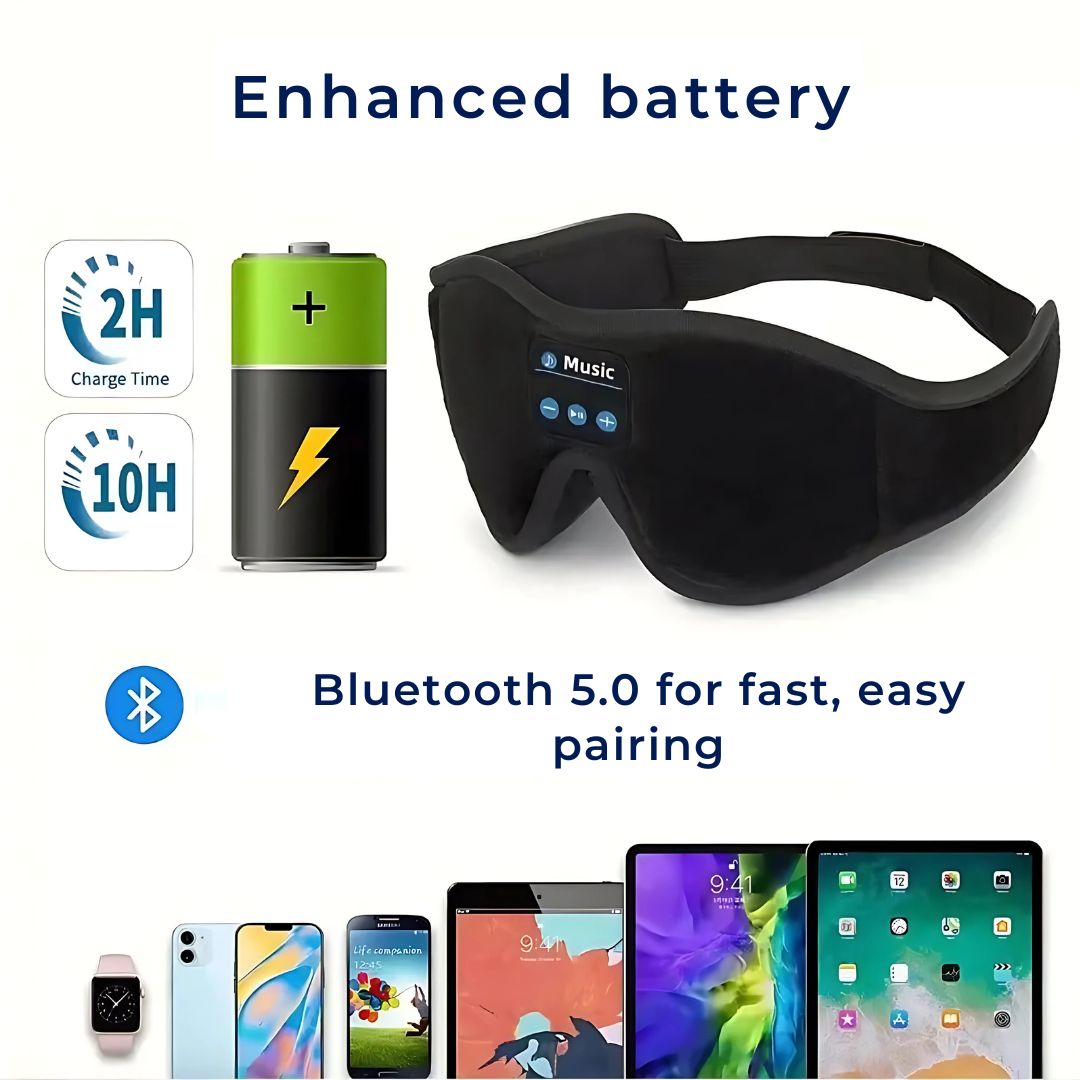 DreamSounds Bluetooth Sleeping Mask with Built-in Headphones | for Travel - Meditation - Light Blocking Comfort Bowlift