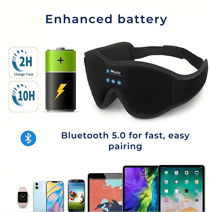 DreamSounds Bluetooth Sleeping Mask with Built-in Headphones | for Travel - Meditation - Light Blocking Comfort Bowlift