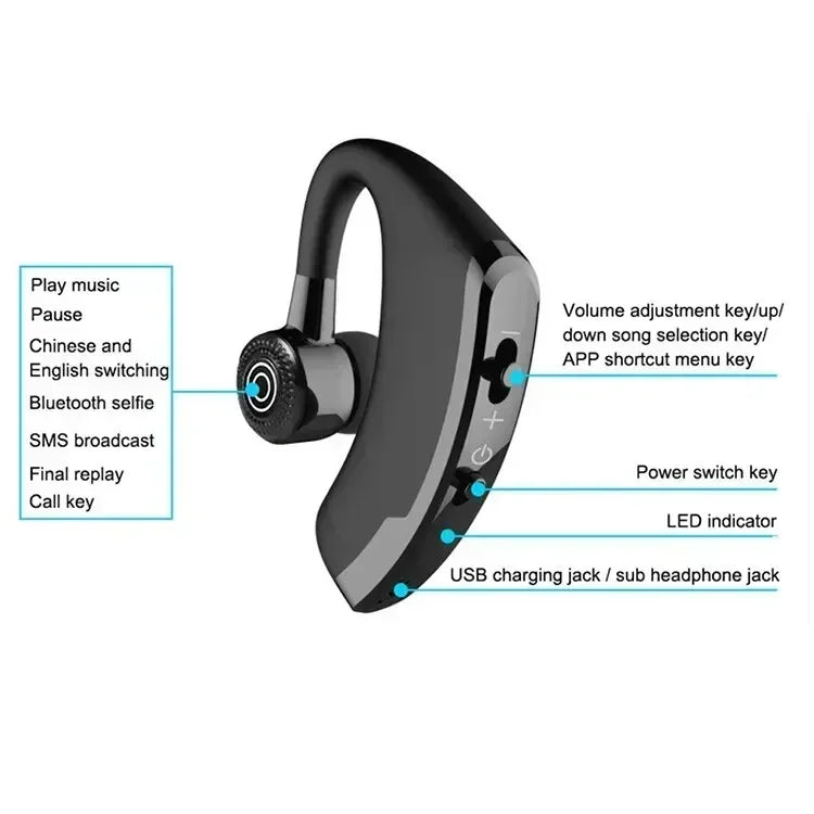 BowLift | Wireless headset with dual device connection and smart microphone system