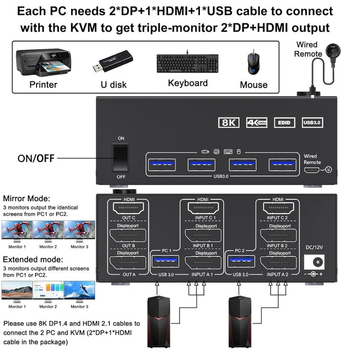 BowLift | KC-KVM203DH 8K 30Hz USB3.0 DP+DP+HDMI Triple Monitors KVM Switch, EU Plug