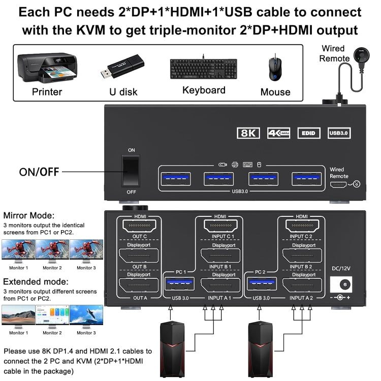 BowLift | KC-KVM203DH Triple Monitor KVM Switch | 8K 30Hz & 4K 144Hz | HDMI 2.1 & DP 1.4 | 4-Port USB 3.0 Hub | Extended & Mirror Mode | EU Plug