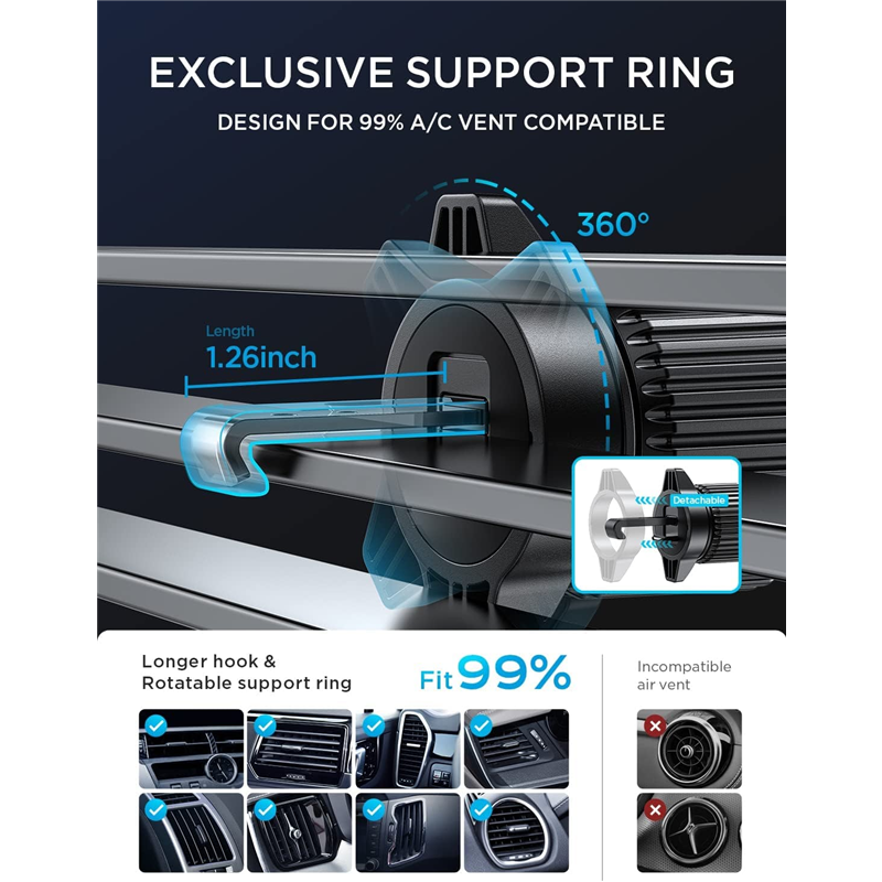 Air Fan Car Holder Bowlift
