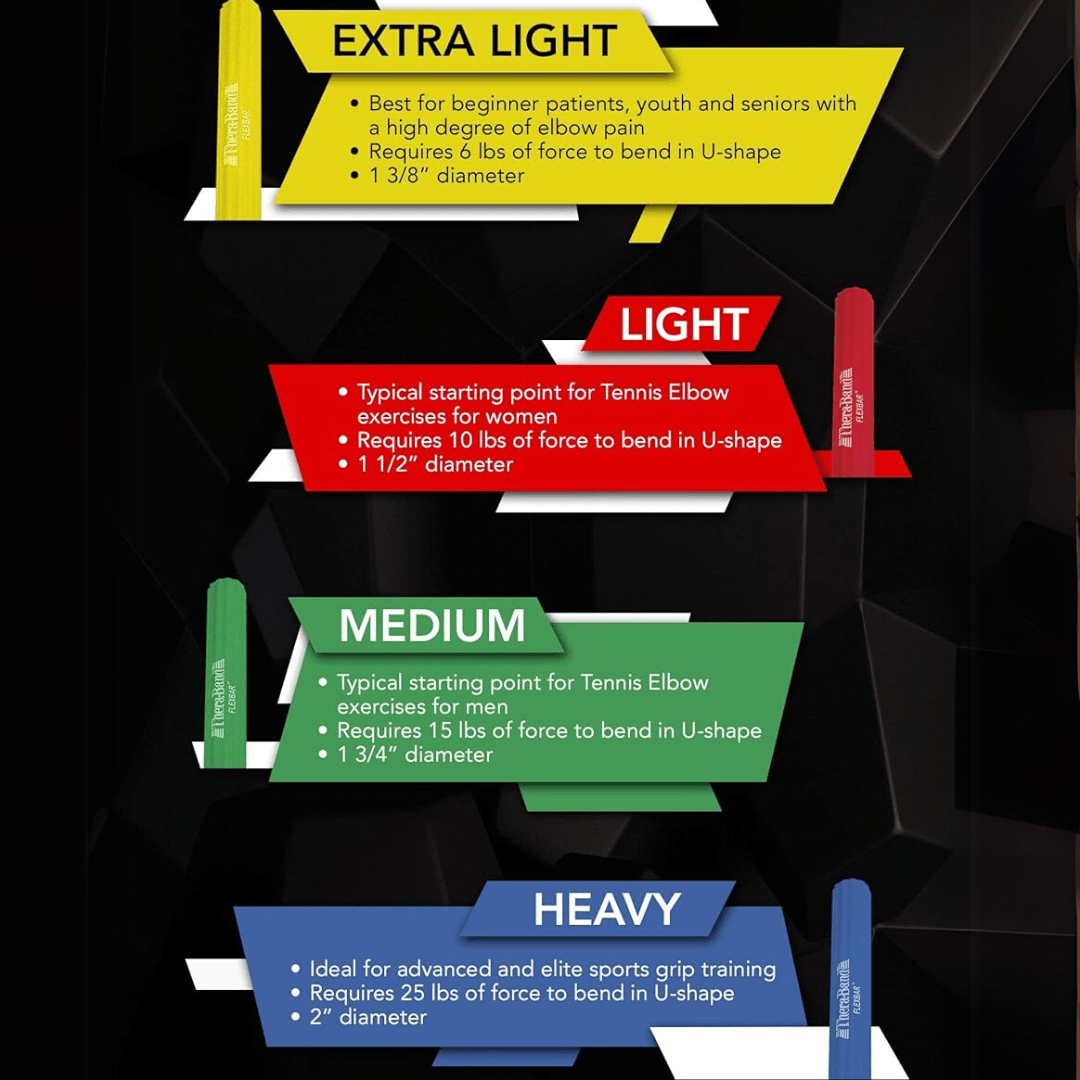 BowLift | Elbowflex – Therapy Resistance Bar for Elbow & Wrist Strengthening