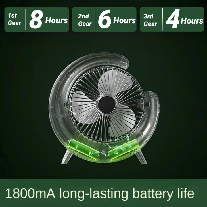 Fan Desktop Rechargeable 2:1 | Bowlift