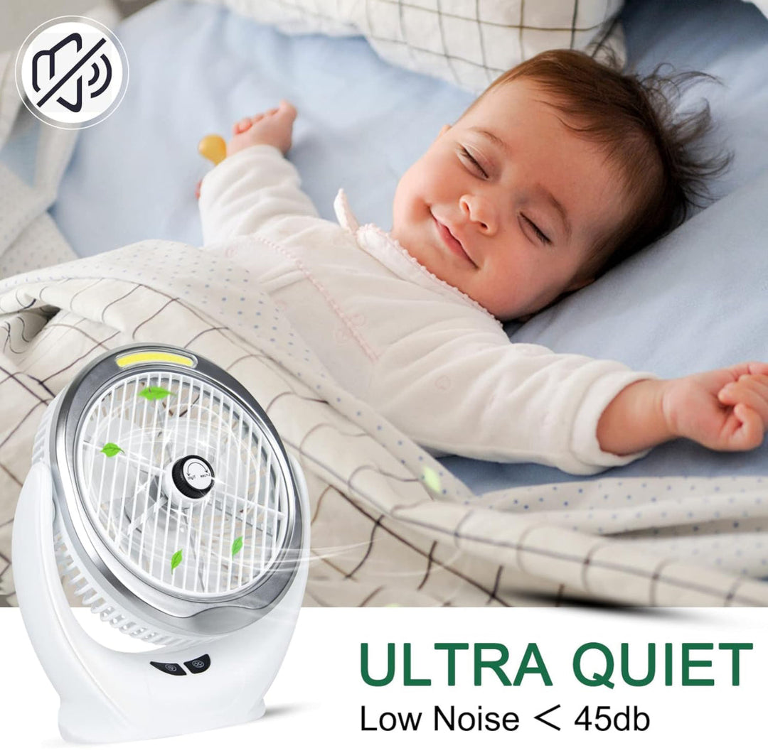 Portable Cooling  USB Desk Fan with Strong Airflow | Bowlift