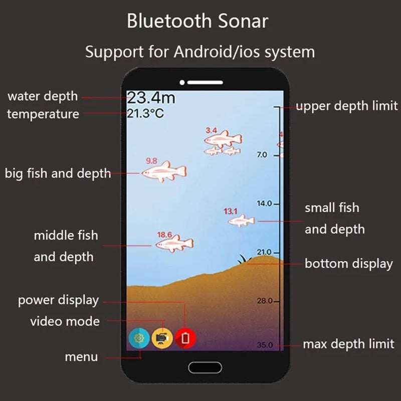 BowLift | Smart Sonar Fish Finder
