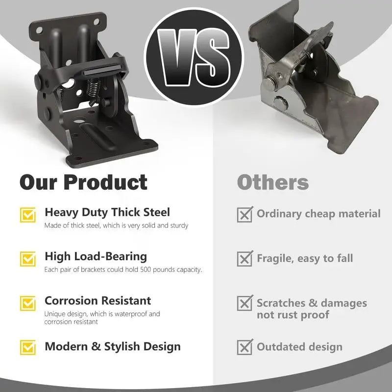 BowLift | Foldable Heavy-Duty Corner Brackets with Lock – Supports up to 225 kg