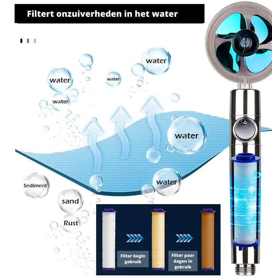 BowLift | HydroBoost Showerhead | With filter, turbo jet & built to last!