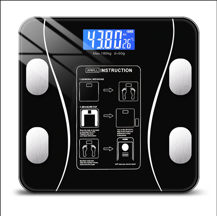 Precision Body Analysis in a Blink Bowlift