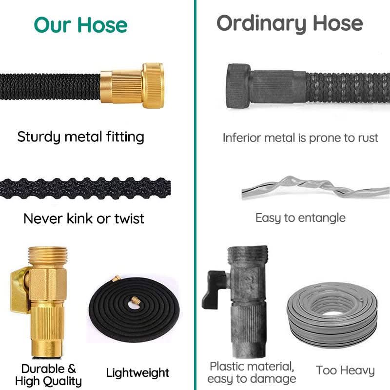 BowLift | Free Hose for Garden, Plants & Cleaning