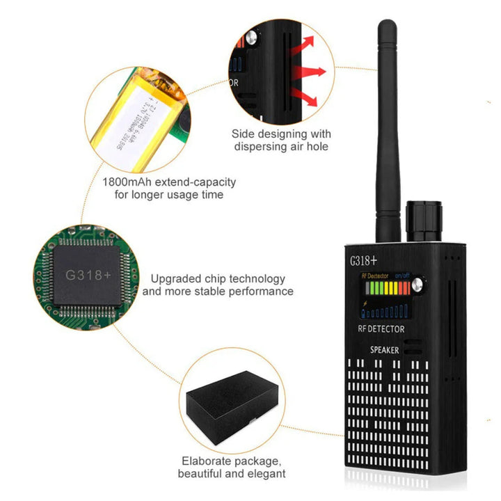 Spy Detector | RF Eavesdropping Device, Hidden Camera & GPS Tracker Finder with Laser Lens - Anti-Surveillance Signal Protection | Bowlift