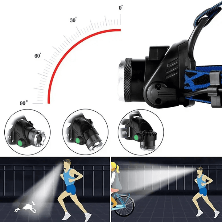BowLift | Usb Rechargeable Led Waterproof Headtorch