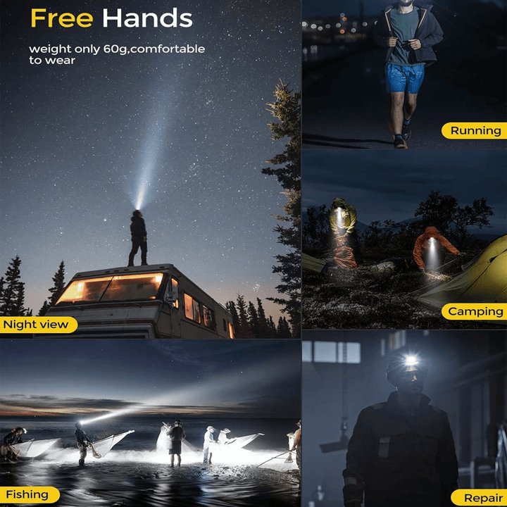 BowLift | Usb Rechargeable Led Waterproof Headtorch