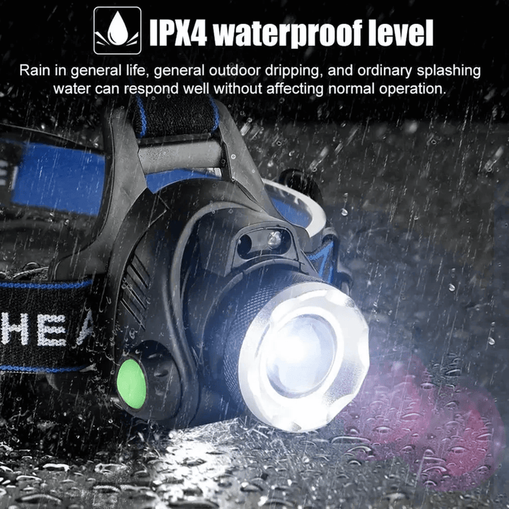 BowLift | Usb Rechargeable Led Waterproof Headtorch