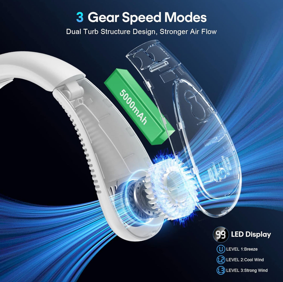 Portable Neck Fan, Hands Free Bladeless Fan, Foldable Wearable Small Personal Fan with 360° Cooling Wind, 3 Speeds Adjustment, Quiet, 4000mAh USB-Rechargeable Battery, No Hair Twisting | Bowlift