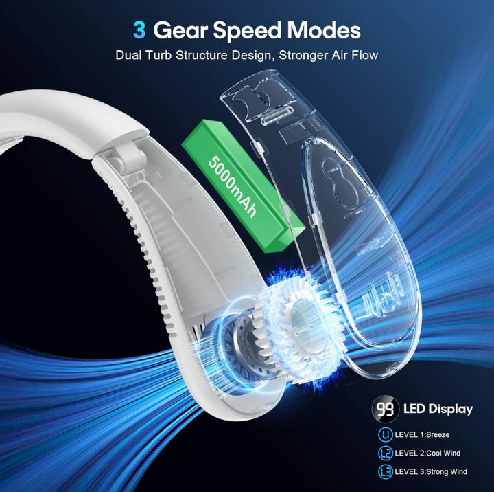 Portable Neck Fan, Hands Free Bladeless Fan, Foldable Wearable Small Personal Fan with 360° Cooling Wind, 3 Speeds Adjustment, Quiet, 4000mAh USB-Rechargeable Battery, No Hair Twisting | Bowlift