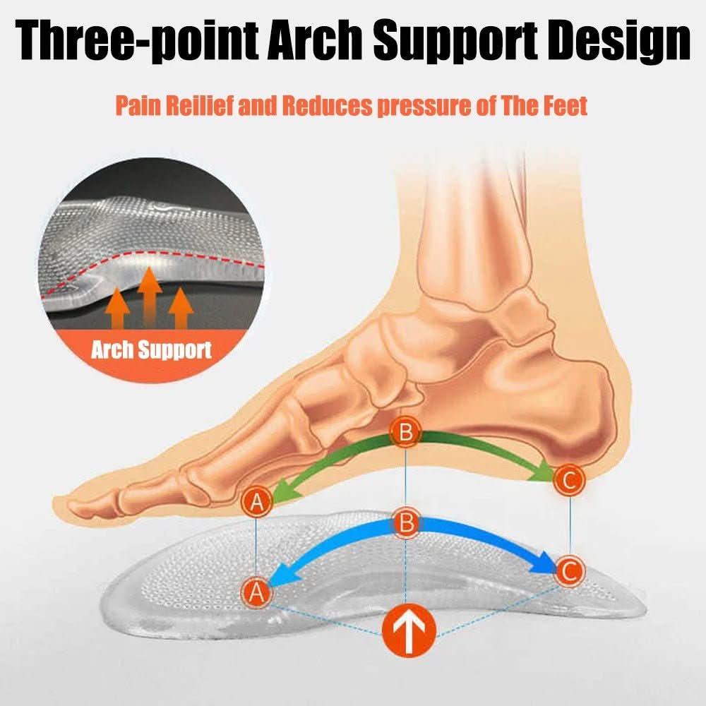 BowLift | Orthopedic Gel Insoles for supportive arch support