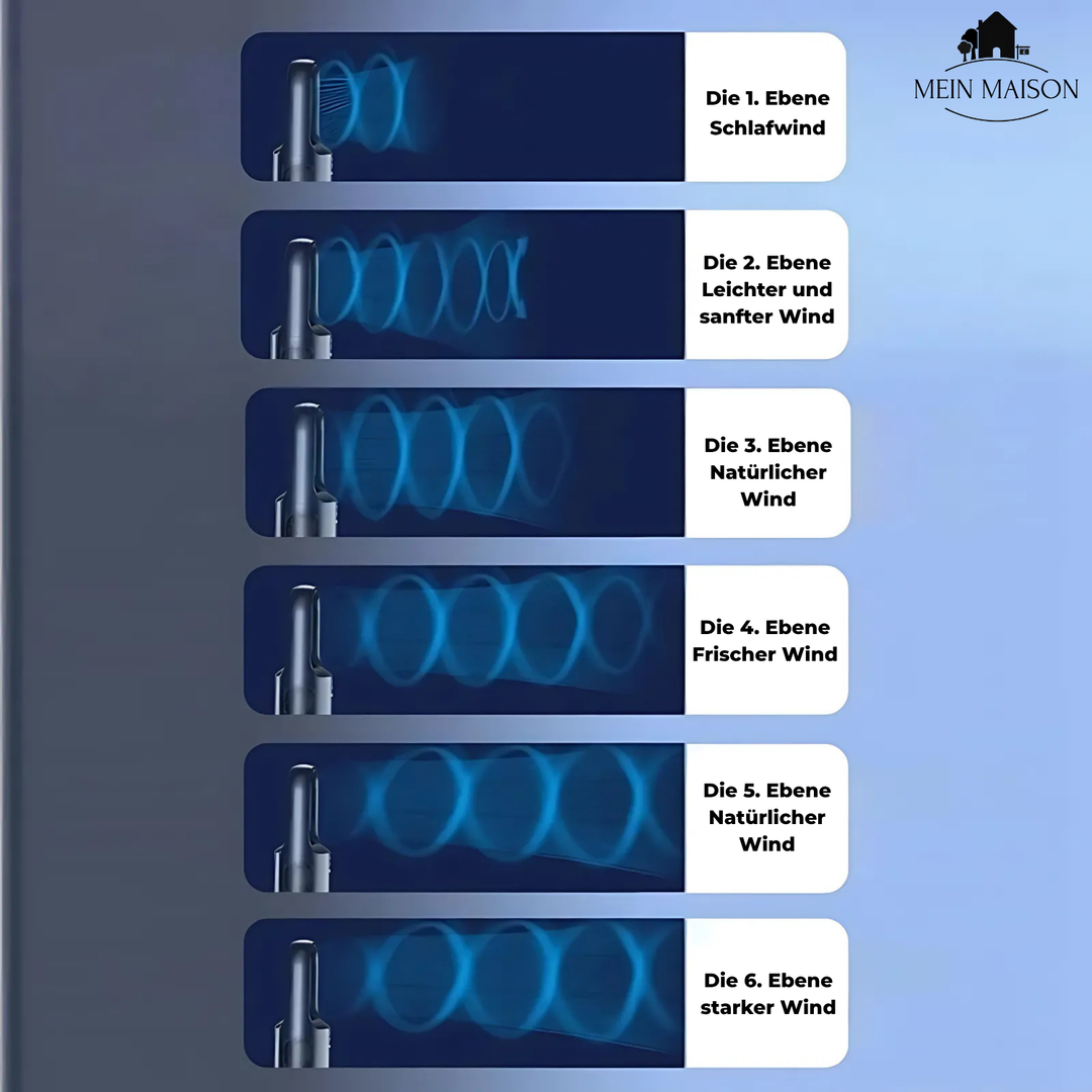 BowLift | Blade-less USB Fan Air Cooler Quiet with Timer and Air Humidification