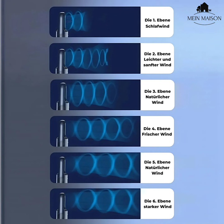 Airevo Air Cooler | Blade-less USB Fan | 6 Levels | Silent & With Timer | Air Humidification | Bowlift