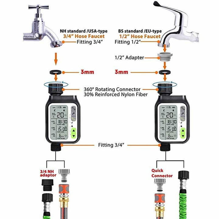 Automatic Garden Watering Timer Sensor | Bowlift