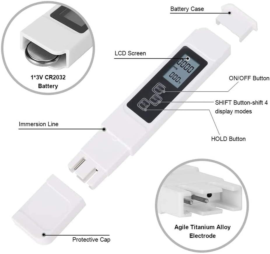 Digital PH Water Quality Tester | Bowlift