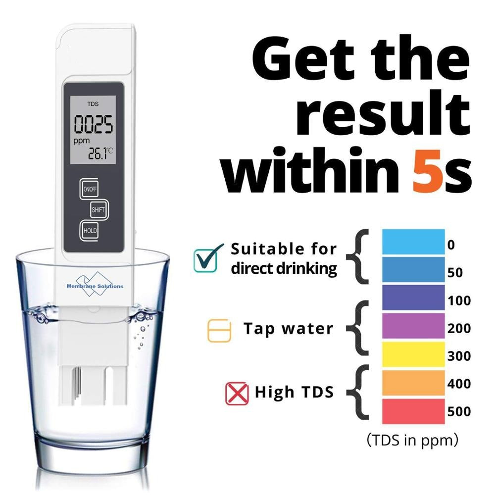 Digital PH Water Quality Tester | Bowlift