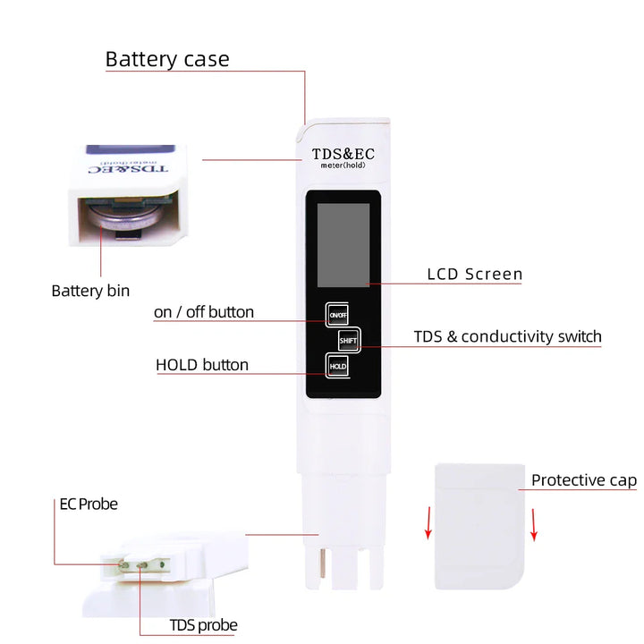 BowLift | PH & ES Digital Water Quality Tester