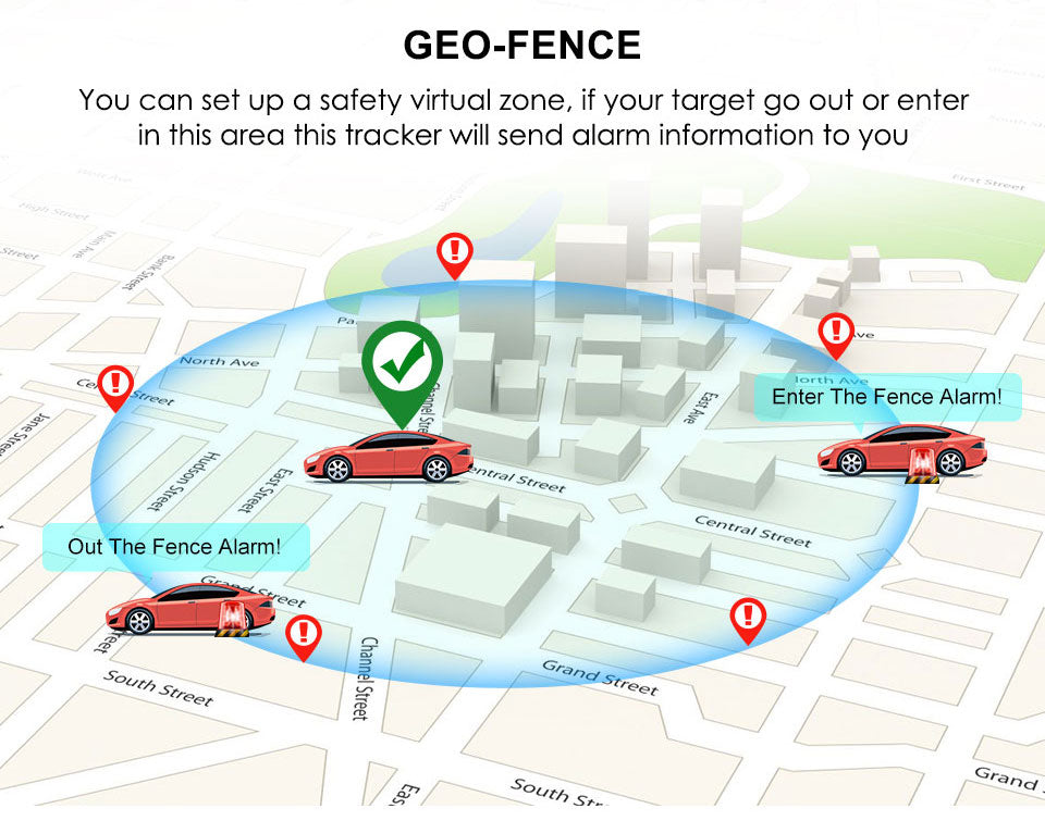 BowLift | Gps Tracker For Car
