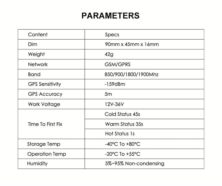 BowLift | Gps Tracker For Car