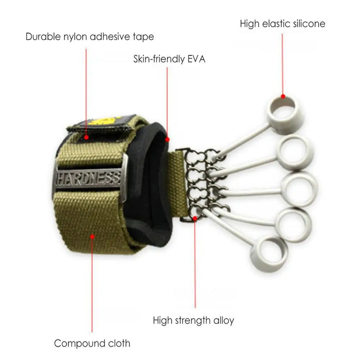 BowLift | Finger Strength Trainer Resistance Band