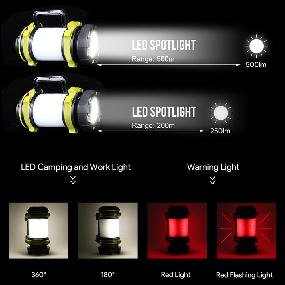 BowLift | Rechargeable Camping Lantern - Rechargeable Outdoor Lights
