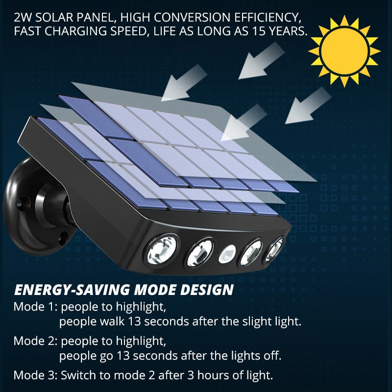 LED Solar Motion Sensor Outdoor Light | Bowlift