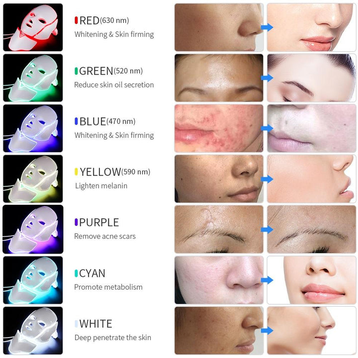 BowLift | Led Light Therapy Mask