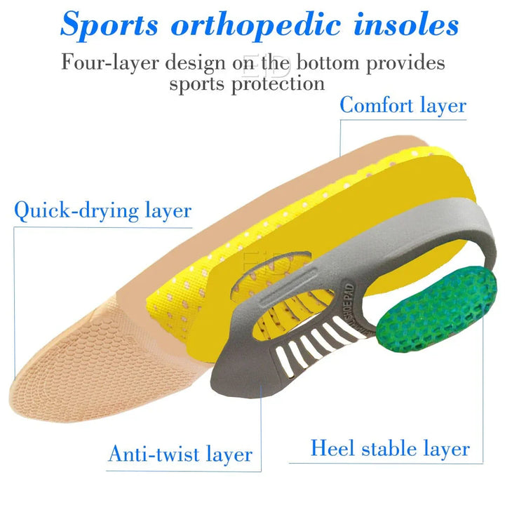 BowLift | Orthopedic shoe insoles for flat feet