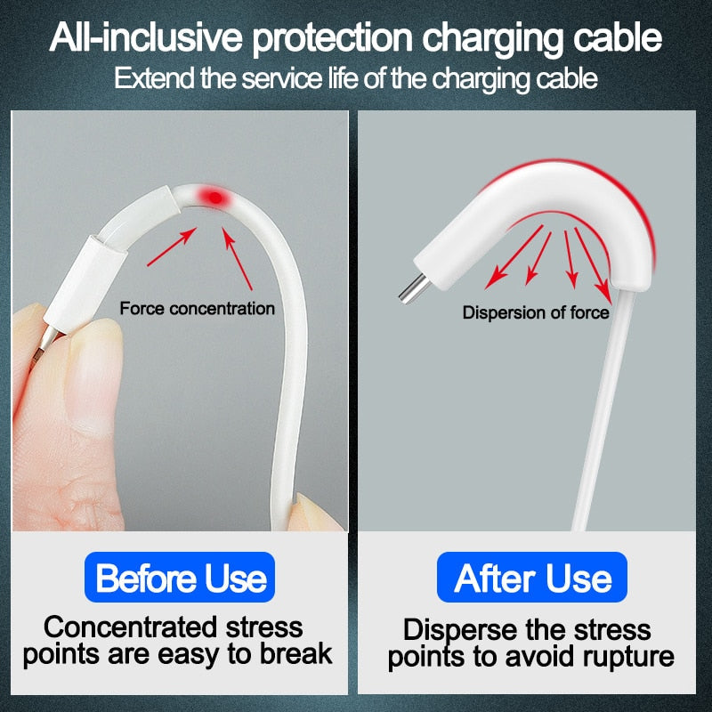 BowLift | Silicone Cable Cord Protector Clip
