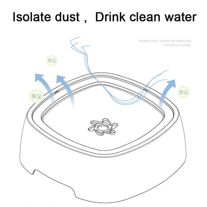 BowLift | No-Spill Pet Water Dispenser Bowl