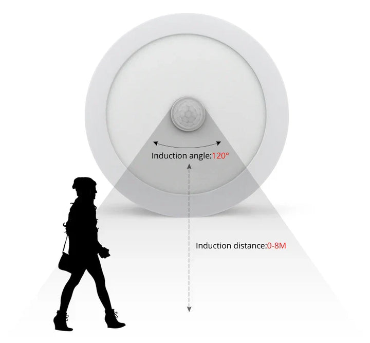 BowLift | Motion Sensor LED Ceiling Lights – Smart Lighting for Your Home