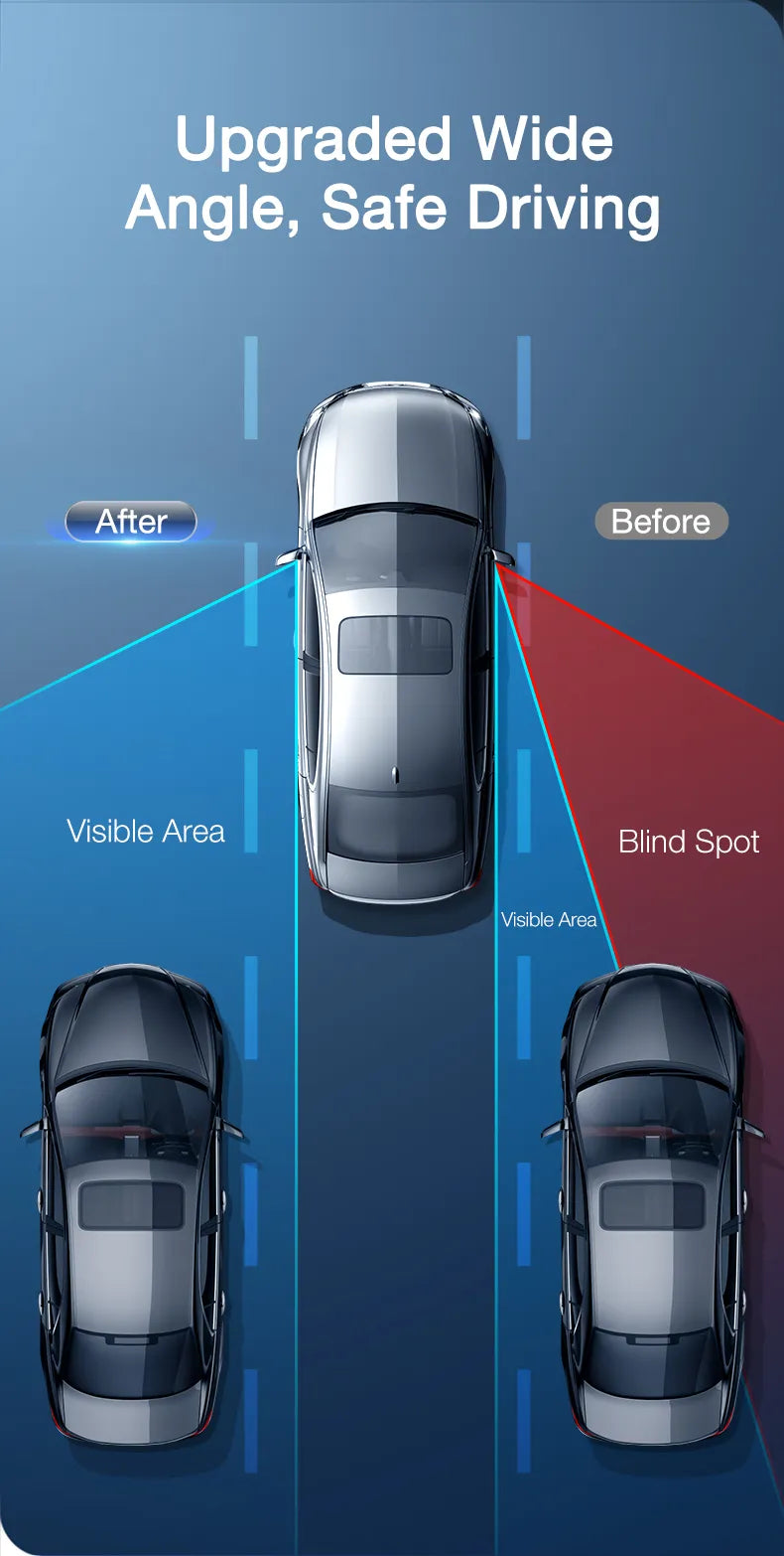 BowLift | Car 360 Degree Wide Angle Blind Spot Mirror