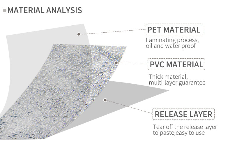 BowLift | Waterproof Self-Adhesive Kitchen Oil-proof Wallpapers