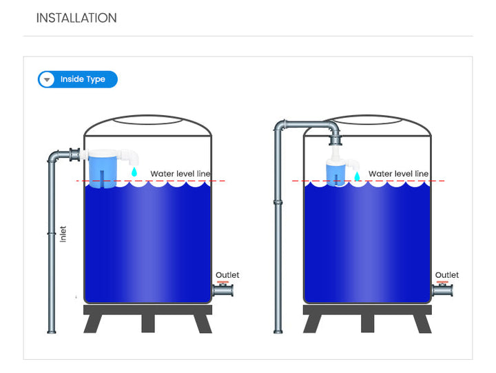 Automatic Water Level Control Valve | Bowlift