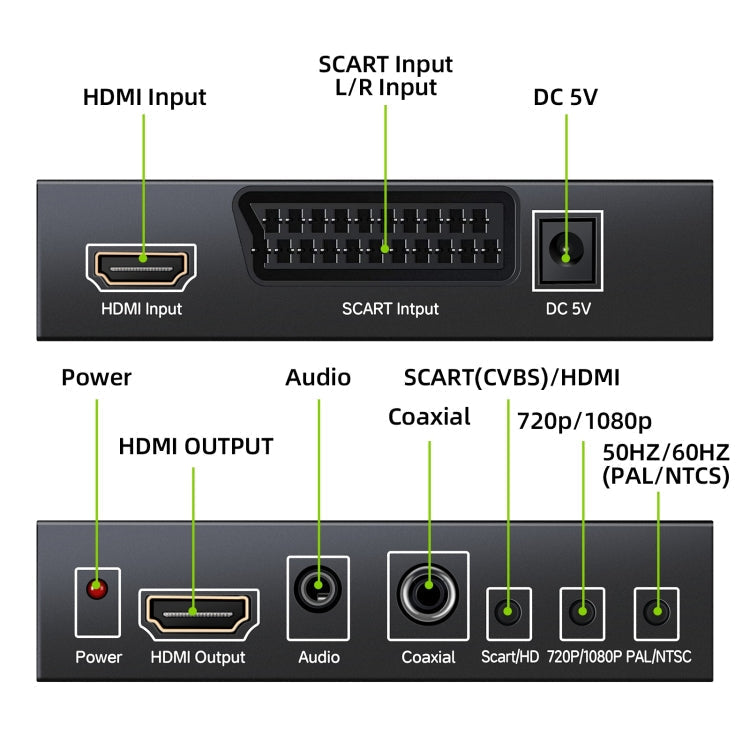 BowLift | NEWKENG NK-8S SCART + HDMI to HDMI 720P / 1080P HD Video Converter Adapter Scaler Box