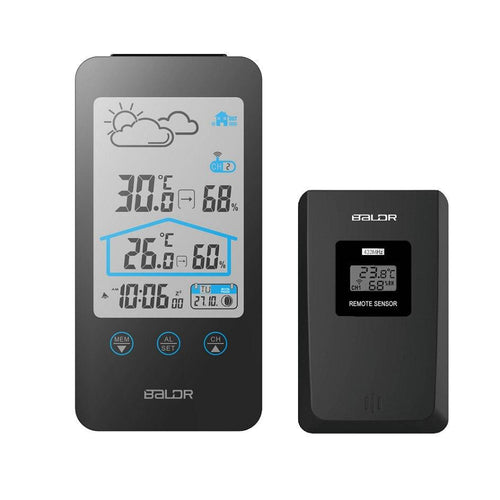 BowLift | Best Thermostat - Smart Thermostat