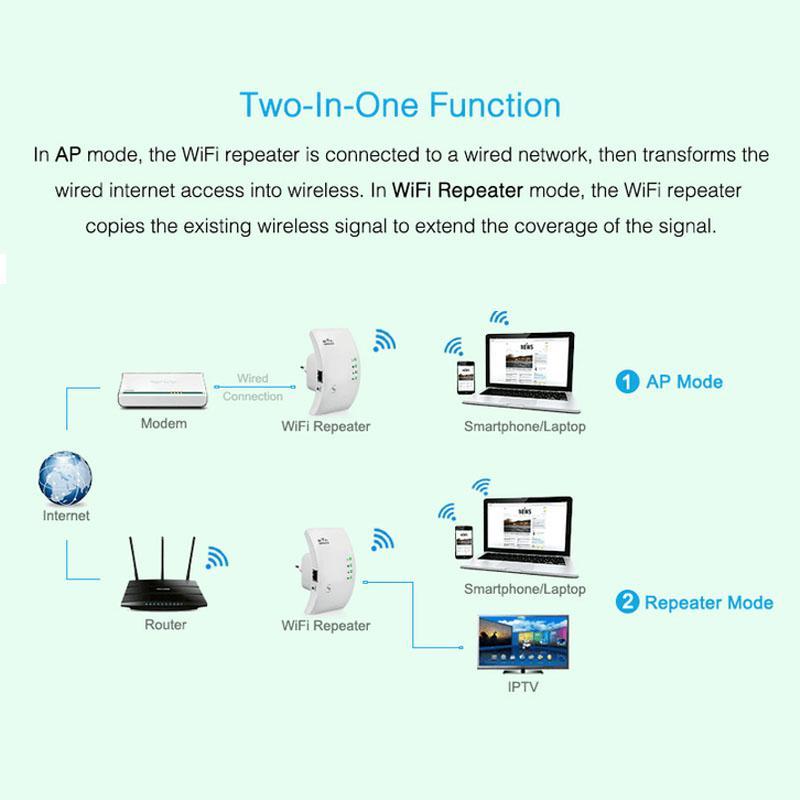 BowLift | Wireless WiFi Repeater and Signal Booster