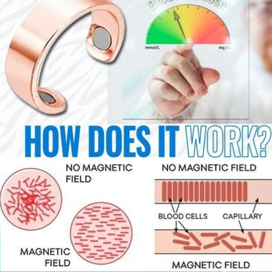 BowLift | Blood Sugar Control Ring